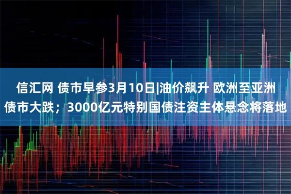 信汇网 债市早参3月10日|油价飙升 欧洲至亚洲债市大跌；3000亿元特别国债注资主体悬念将落地